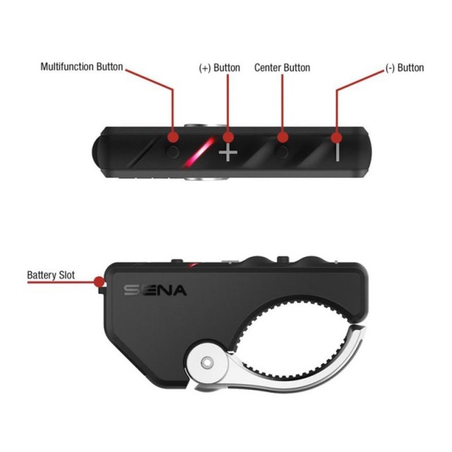 SENA RC4 - DETAILS